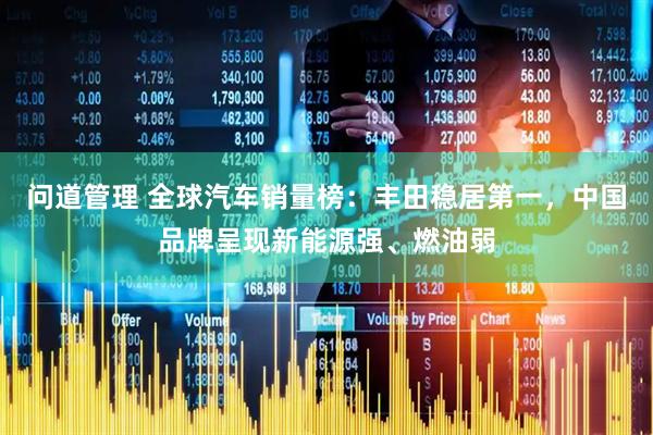 问道管理 全球汽车销量榜：丰田稳居第一，中国品牌呈现新能源强、燃油弱